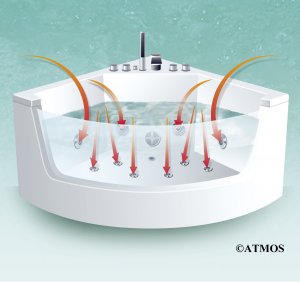 ATMOSBALNÉO - Purifie et nettoie efficacement les circuits eau et air des baignoires Balnéo
