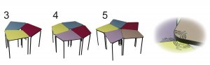 Un aménagement des salles de classe optimisé grâce au programme 3.4.5